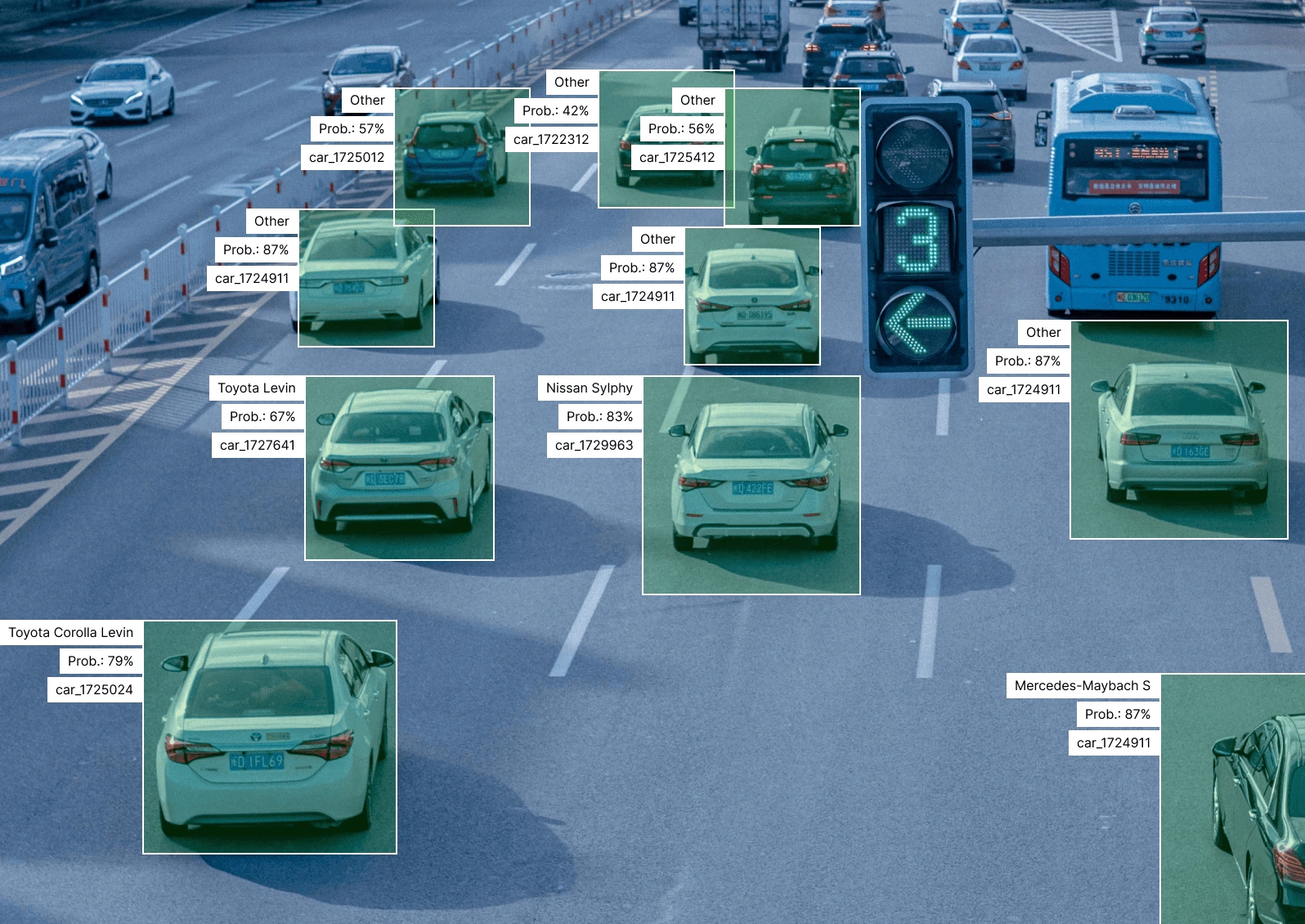 Highway traffic with vehicle bounding boxes and recognized car models
