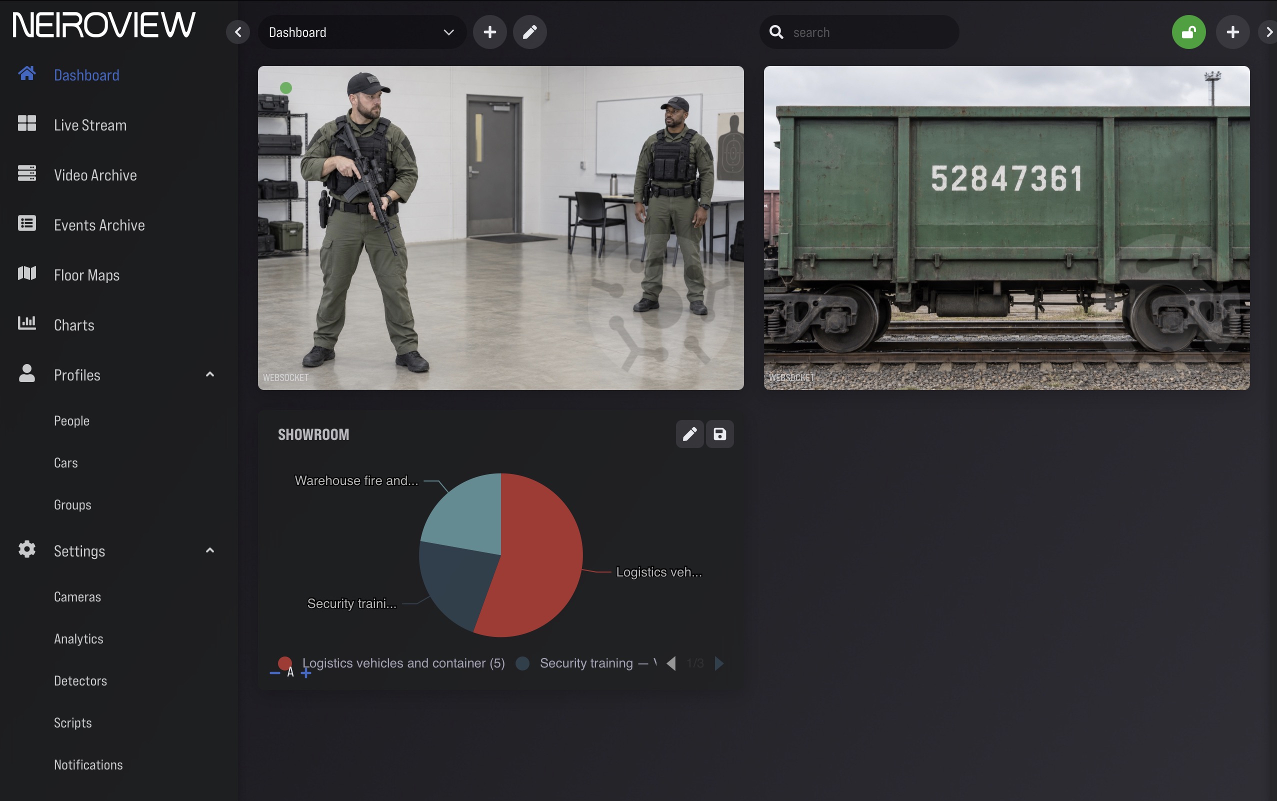 Custom NAP dashboard with two video sources, a showroom chart and the add-widget toolbar